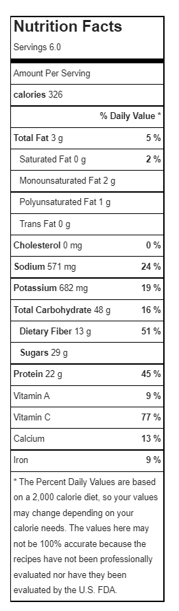 Nutrition Facts sheet